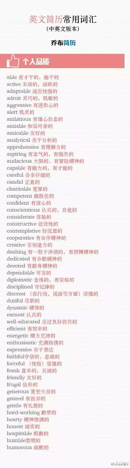 干货满满手把手教你打造完美简历,简历干货指南