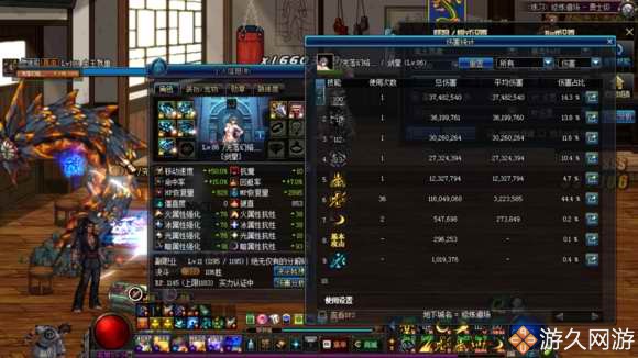 dnf剑宗固定装备选哪一套,dnf韩服剑宗带哪套装备