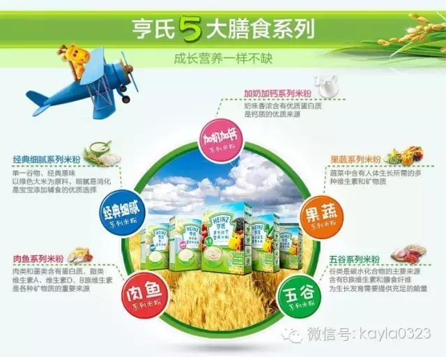 米粉婴儿辅食测评,贝因美婴儿米粉测评