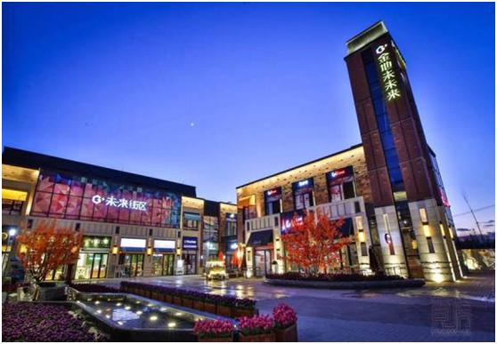 北京昌平新开楼盘,北京朝阳新开楼盘