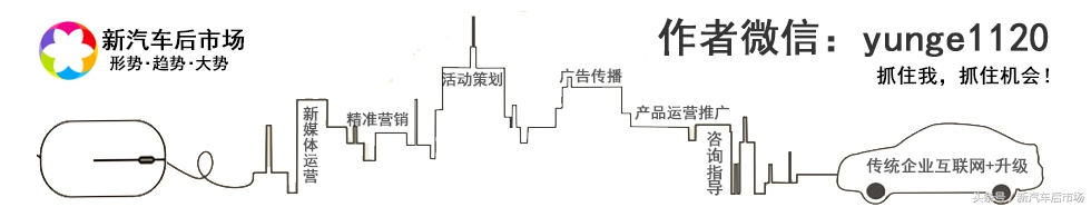 伺服电机刹车失灵原因,大棚卷帘机刹车失灵的原因