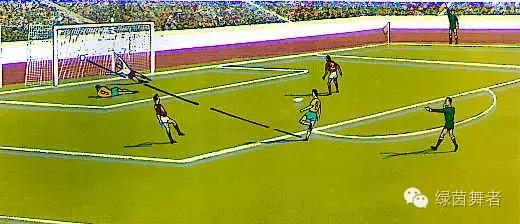 最简单看懂越位,通俗易懂了解越位