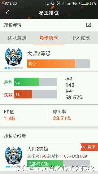 cf开挂封了十年还有救吗,cf开挂玩家多的根本原因是什么