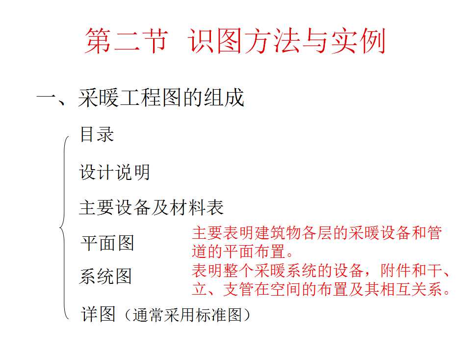 安装工程识图与施工工艺,建筑设备安装工程识图与施工工艺