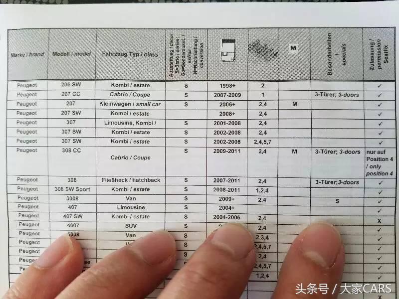 隐藏式isofix,没有isofix接口可以安装儿童座椅吗