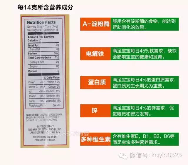 婴儿米粉大测评,婴儿米粉重金属测评
