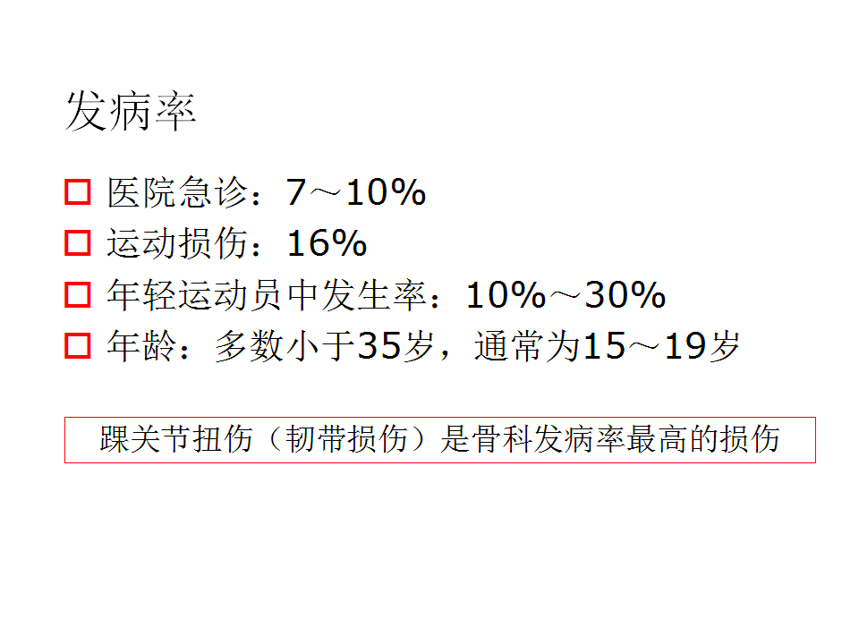 脚崴了怎么办判断是否骨折,脚崴了怎么办视频