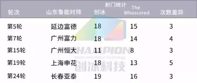 数据狗狗,数据狗是干嘛的