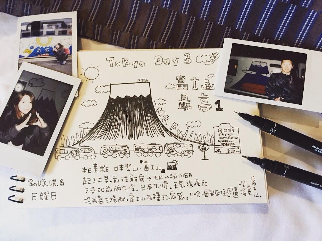 手绘旅行日记岳阳楼,手绘旅行日记图片模板