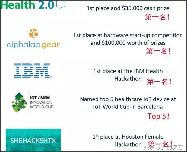 提醒吃药的智能药盒都叫什么,提醒吃药的智能药盒