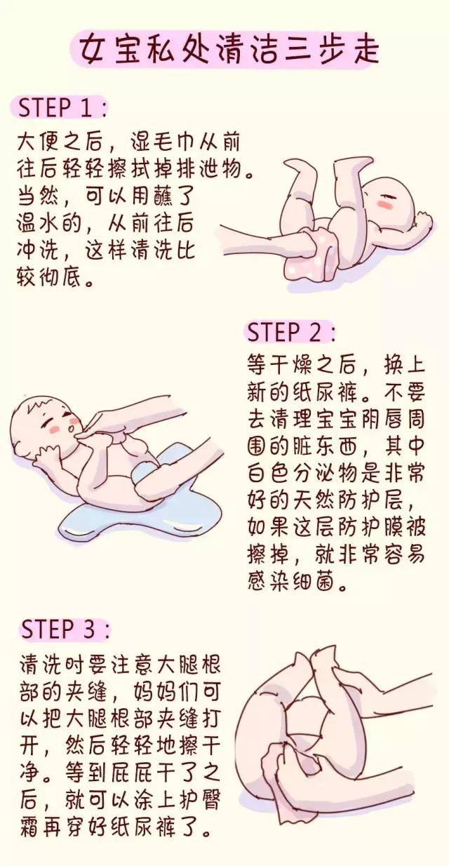 你敢看吗？她打开了娃的尿布后……全家人都震惊了！