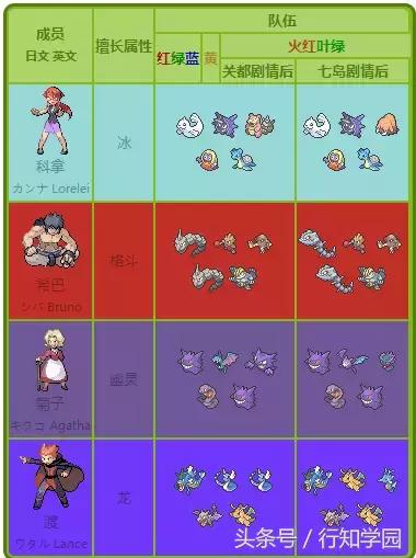 日本筑波大学周莉莉,日本筑波大学福祉专业