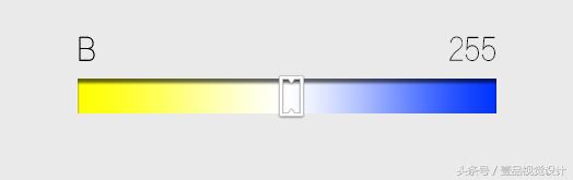 颜色的前世今生23·显示器偏色怎么办？