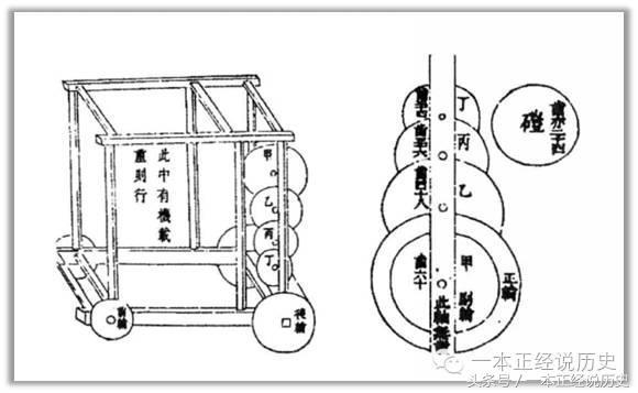 中国最聪明的五大古人,以前的古人有多聪明