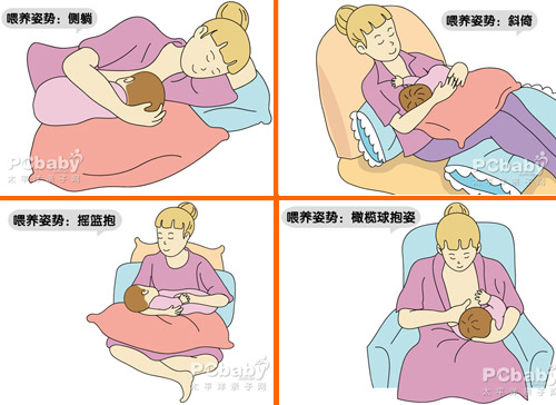 母乳喂奶正确姿势和方法,婴儿喂奶瓶正确姿势