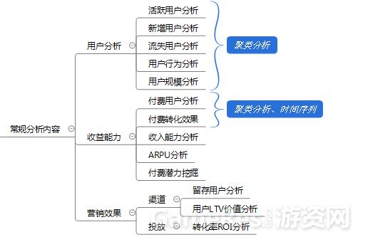 棋牌游戏入门知识,棋牌类游戏深度解析