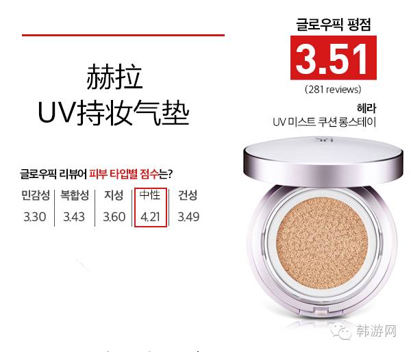 海南免税店化妆品跟专柜有啥区别,同品牌化妆品为什么有贵的又便宜