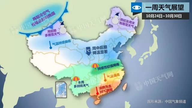天气冷了记住要多穿衣服免得感冒,天气转凉记住多穿衣服