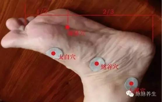 治疗糖尿病的第一个穴位在脚上,脚上有个降糖穴是哪个穴