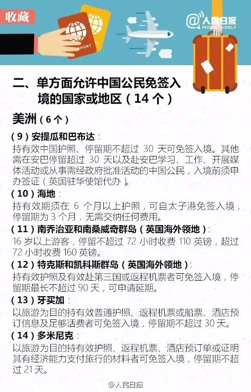 14个国家实现全面互免签证,与中国签证互免的国家有几个