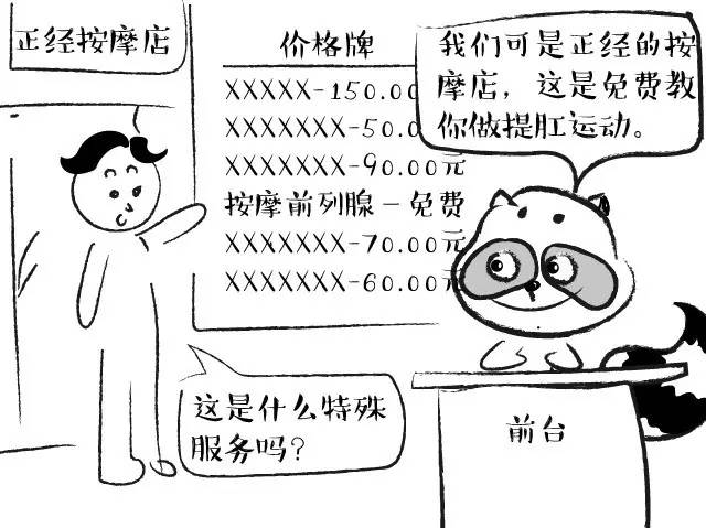 这5个姿势毁了你的健康,8个小动作换来大健康