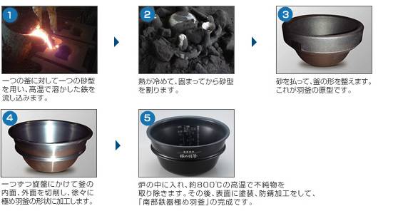 500预算的电饭锅,400-500元的电饭锅