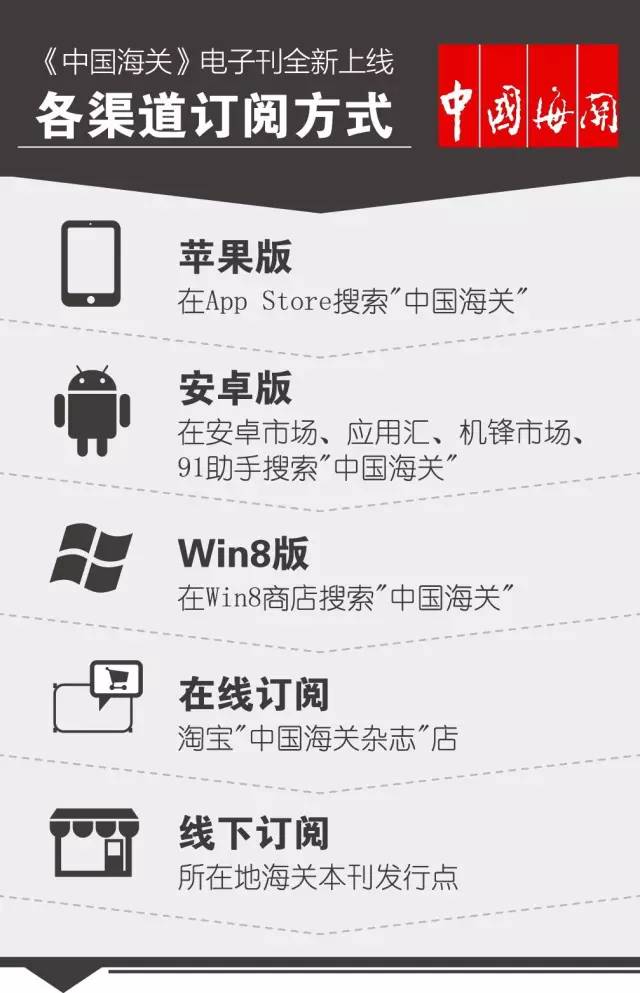 中国最新邮寄药品入境规定,药品邮寄入境规定