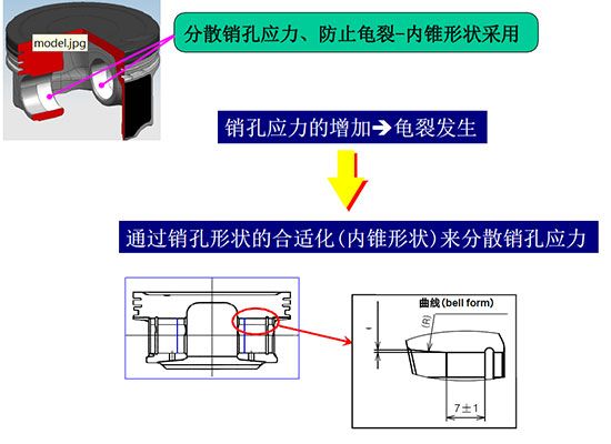 性能超越阿帕奇,性能超越大车