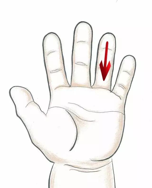 儿童推拿肺气虚,小孩肺气虚如何推拿