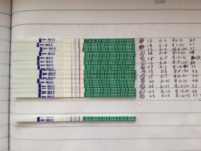 还愿！附好运过程及详细经历！