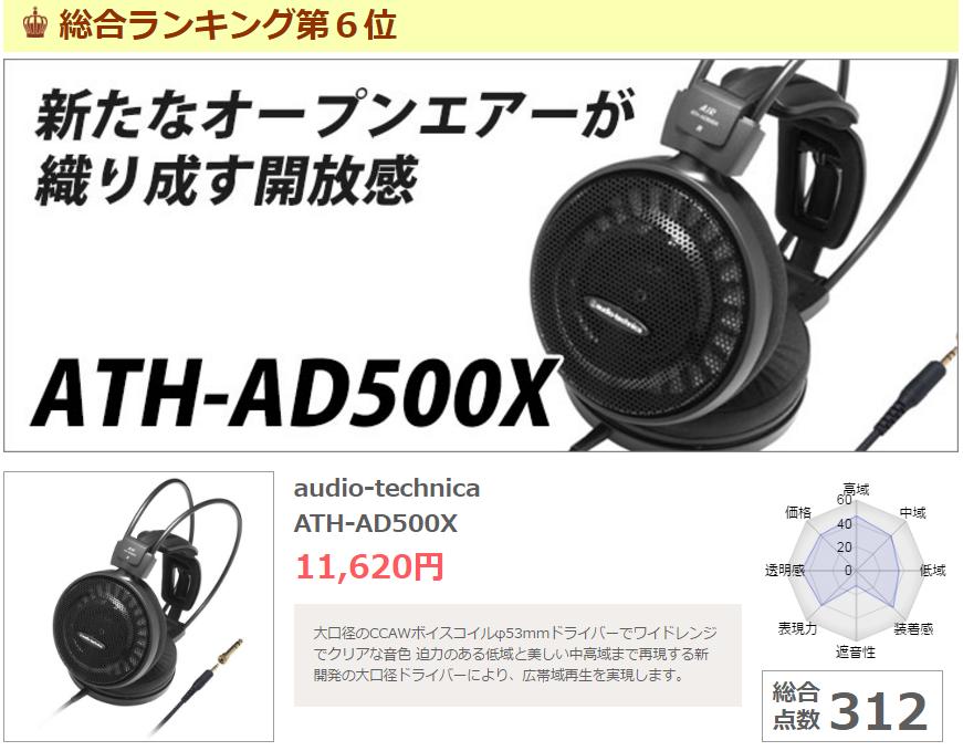 别人家耳机咋音质这么高?日媒年终耳机期末考试分值大公开!