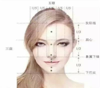 舒淇倪妮林允的鲶鱼脸,林允撞衫视频完整版