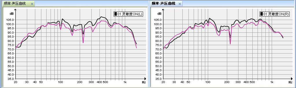 还你清净的音乐世界-BluedioF800降噪耳机入手体验