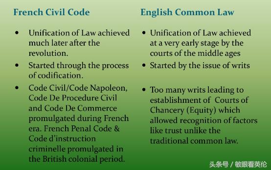 法国——英国的“甜蜜敌人”（大胡子迈克笔尖下的英国）中英双语