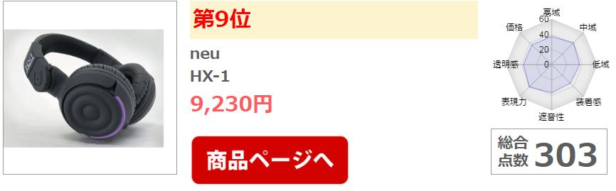 别人家耳机咋音质这么高?日媒年终耳机期末考试分值大公开!