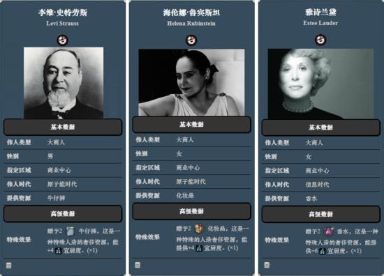 别玩成野蛮6!老司机带你挖掘文明6里的历史文化