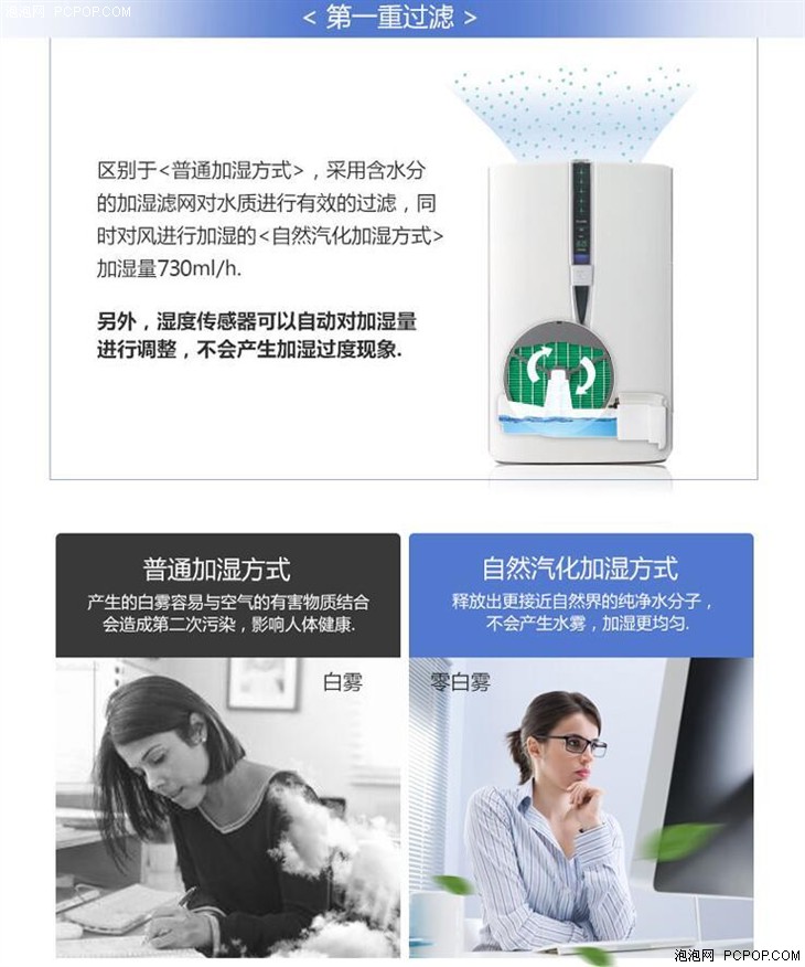 净化器价格便宜的效果好不好,净化器价格便宜和贵有什么区别