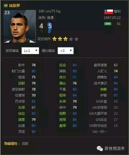 fifaol3最强传奇套阵容,fifaol3最新球员推荐