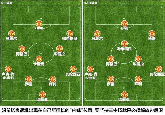 曼联重建之路,曼联重建王朝视频