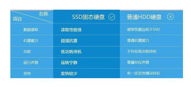 电脑老卡顿怎么关机,电脑卡顿怎样才能让电脑快一些