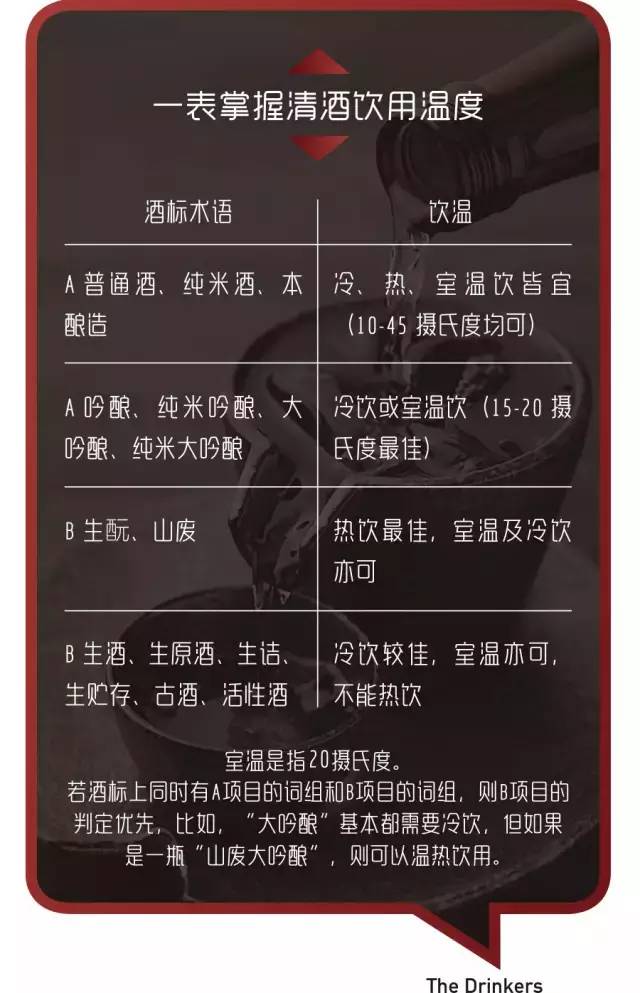 sake娓呴厭鎺ㄨ崘,鍏ラ棬濂藉枬娓呴厭