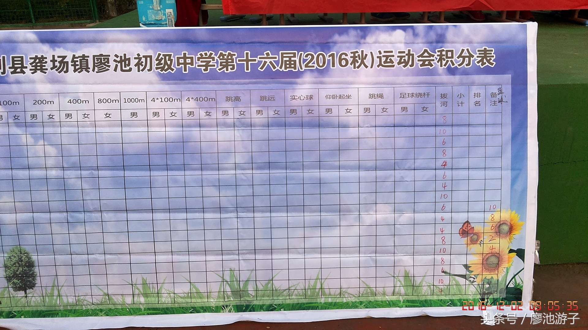 监利桥市镇初级中学运动会,监利县廖池初级中学校运会