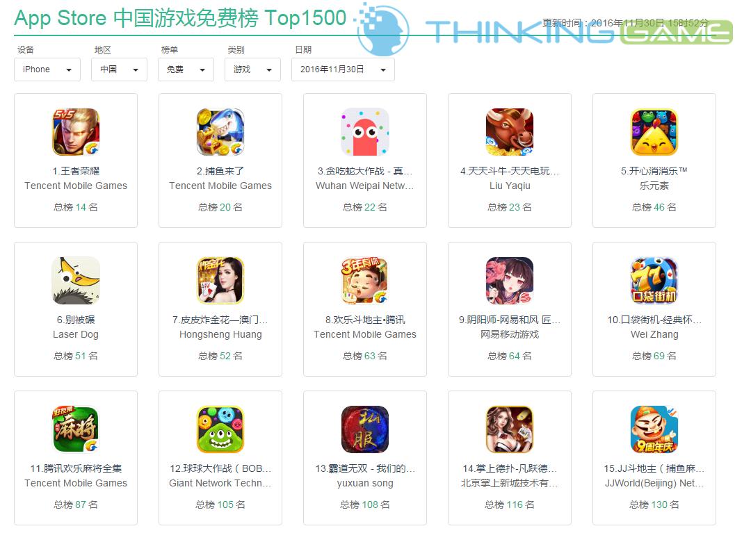 棋牌游戏正在衰落是真的吗,棋牌游戏市场有多大