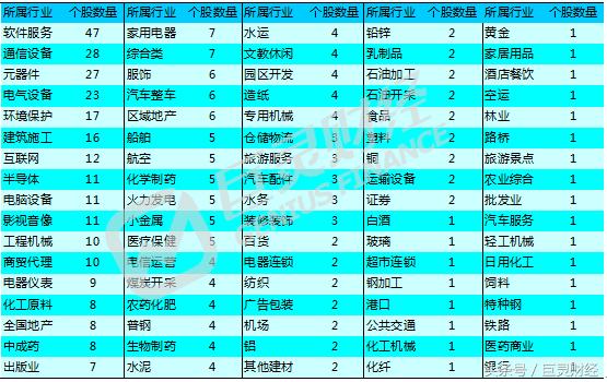 a股宠物概念,a股铂金概念