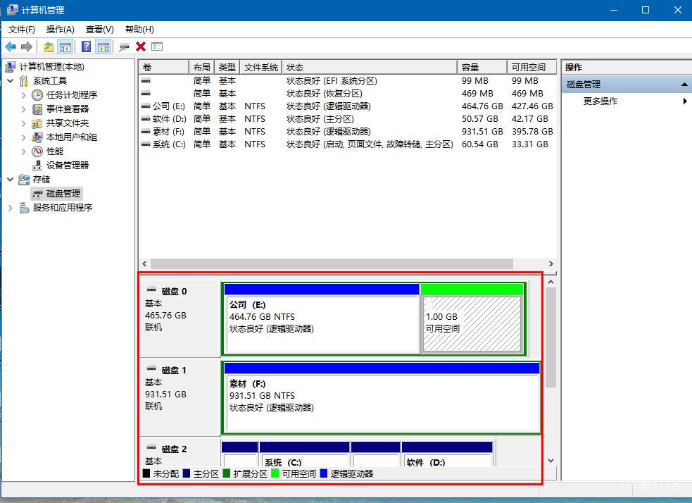 硬盘分区训练动作图解,杜小白硬盘分区
