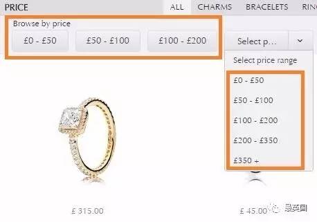 新婚夫妻卖黄金事件,新婚夫妻花8万元