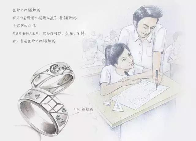 对戒推荐平价好看,对戒推荐可爱