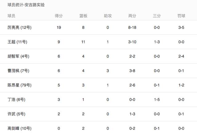 心联赛心平台心自由