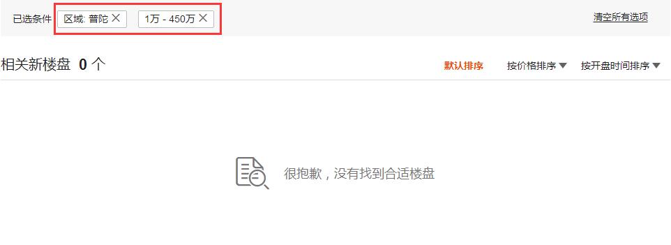 上海一楼不能住人吗,上海如何鉴别是否普通住宅