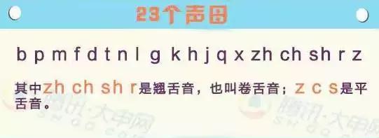 汉语拼音口诀大全好用又好记,汉语拼音口诀大全完整版